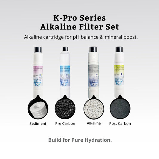 K-Pro Series Alkaline Filter Set