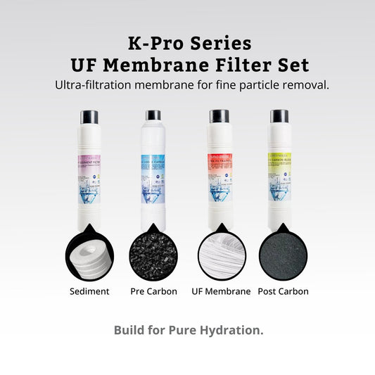 K-Pro Series UF Membrane Filter Set